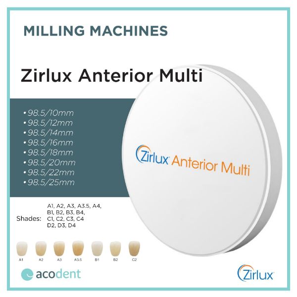 Picture of Zirlux Anterior Multi